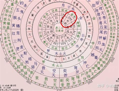 孤辰是修行命格嗎|命中「孤辰」與「寡宿」的真意究竟何在？